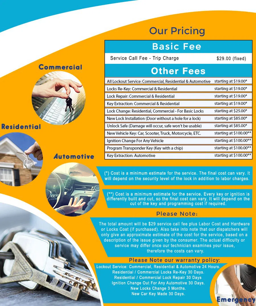 Cincinnati City Locksmith, Cincinnati, OH 513-714-5190